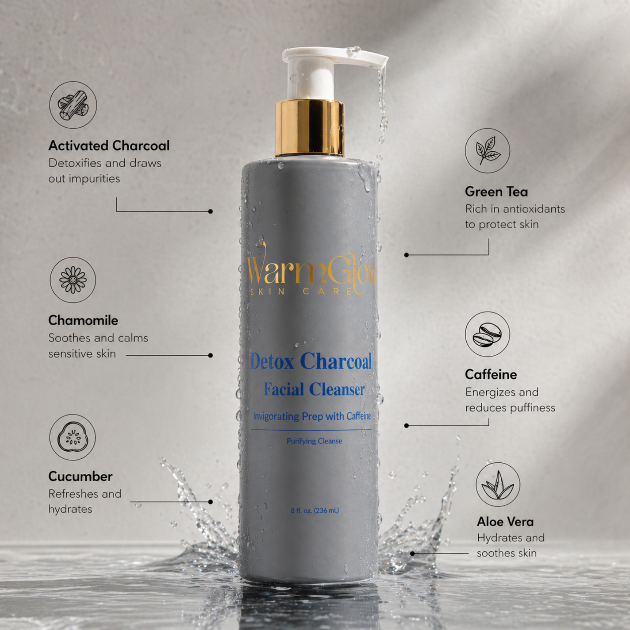 Detox Charcoal Facial Cleanser – Invigorating Prep with Caffeine