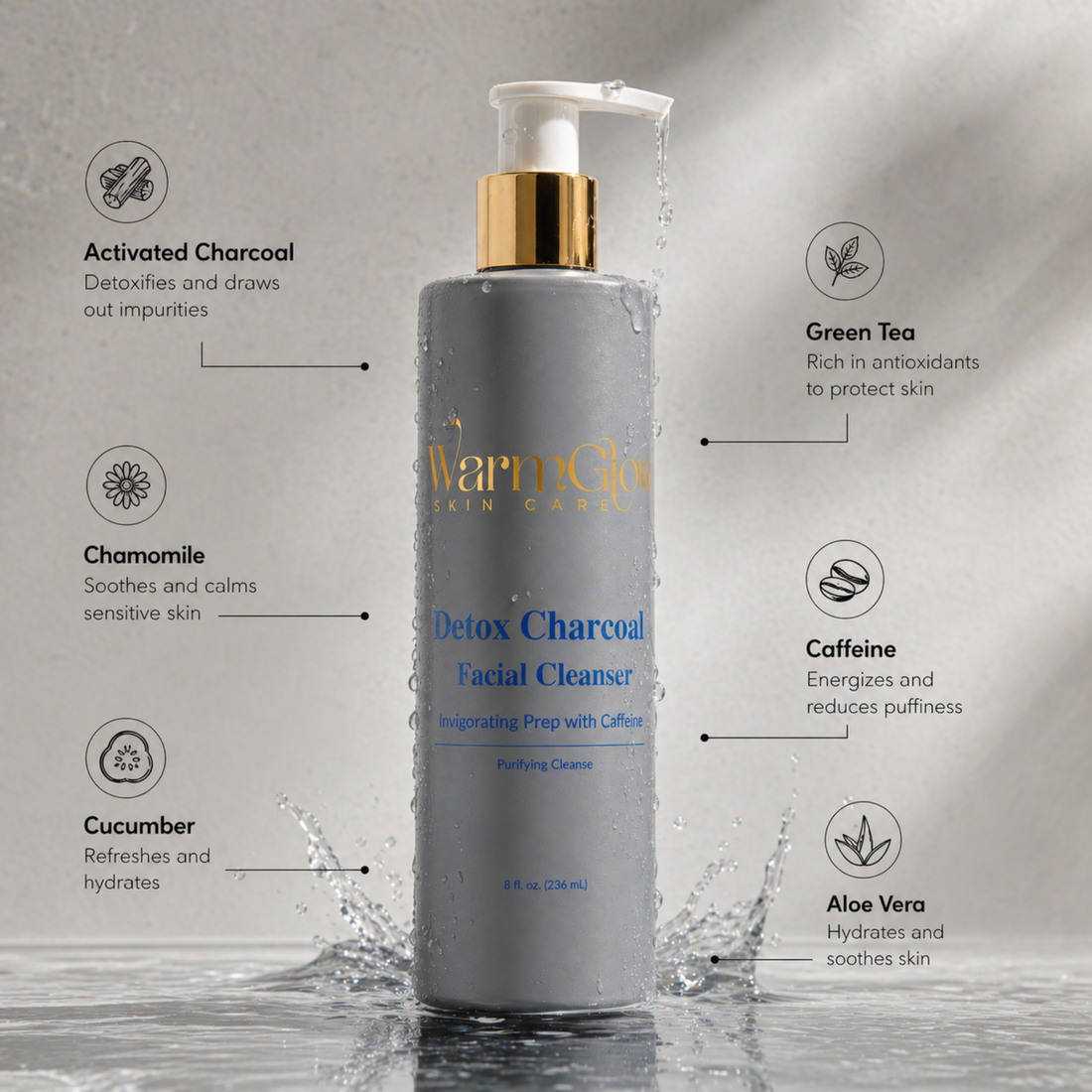 Detox Charcoal Facial Cleanser – Invigorating Prep with Caffeine